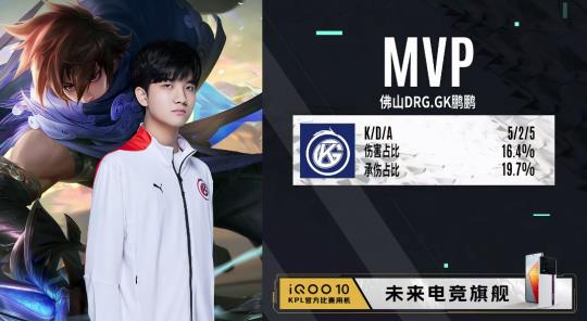 回归如此重 回归如此重