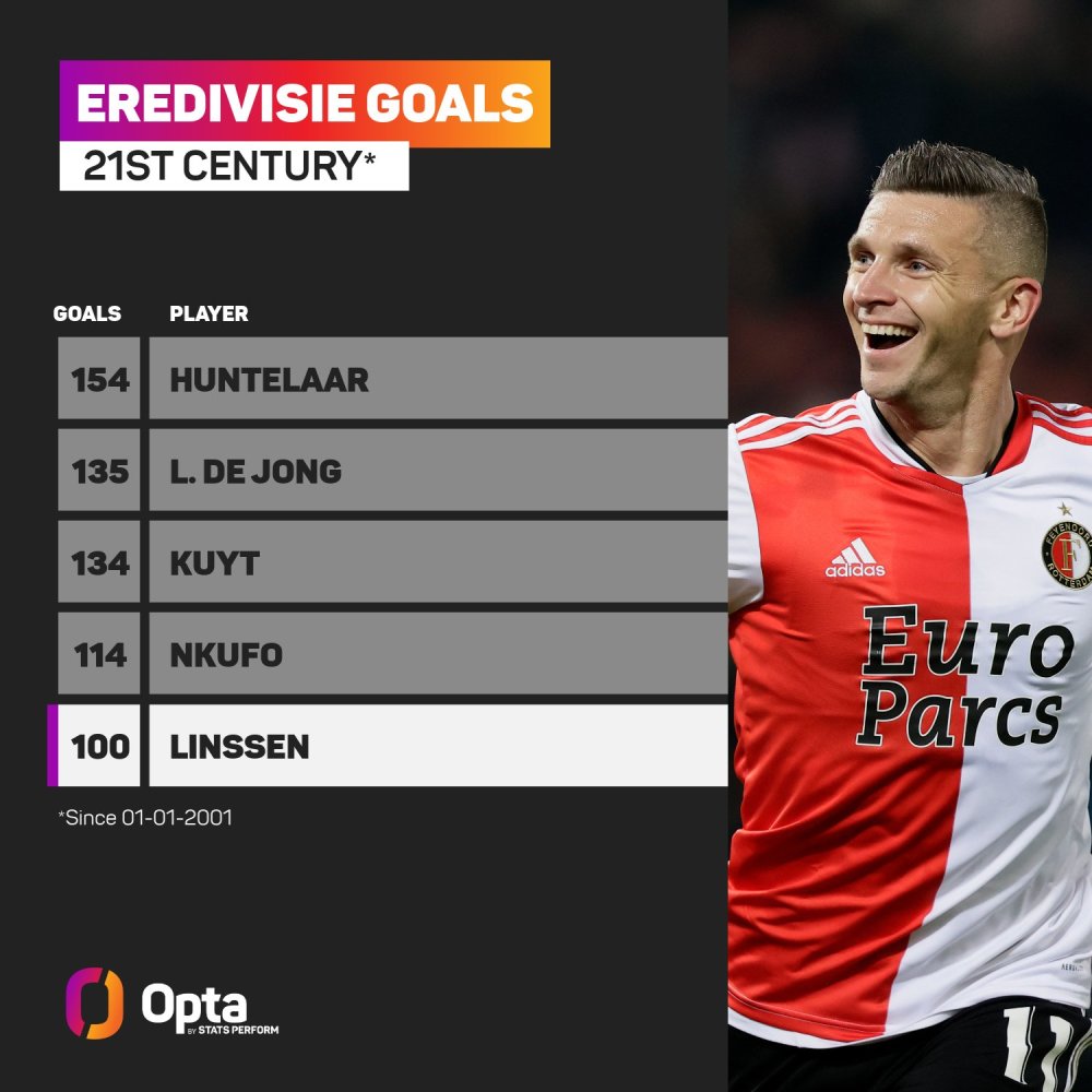 主教练的战 主教练的战