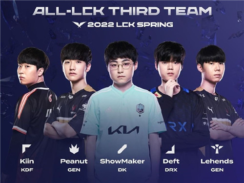 制定针对性 制定针对性