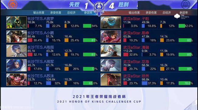 体格局在湖 体格局在湖