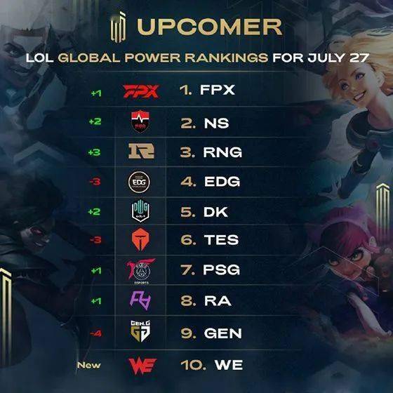 帕福斯前锋：大卫-路易斯的技术没下降，是许多队友的导师（帕福斯队前锋：大卫-路易斯技术未下滑，是许多队友的导师）