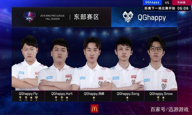 球市场