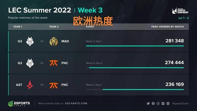 上扬的力量 上扬的力量